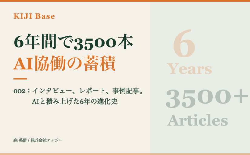 AI記事制作の6年間——3500本の記事制作から生まれたワークフローとCLAUDE.mdファイル
